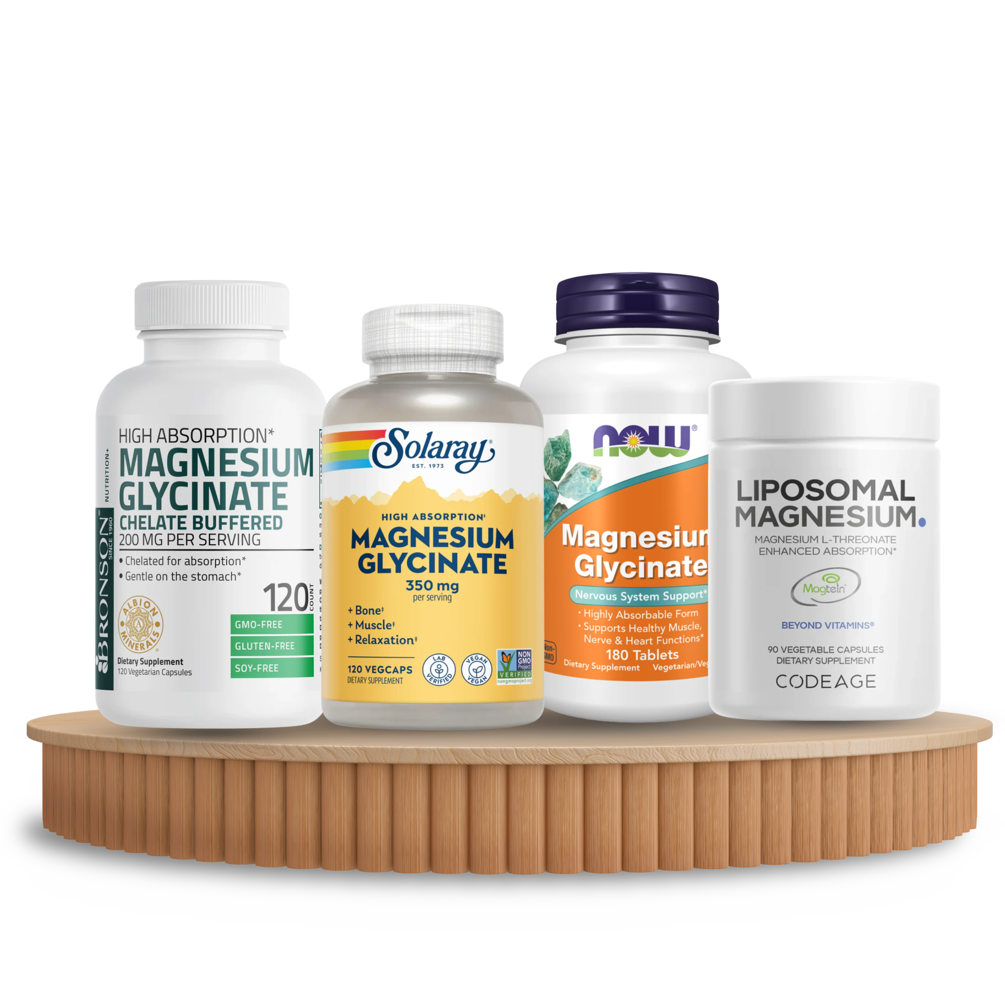 All Products